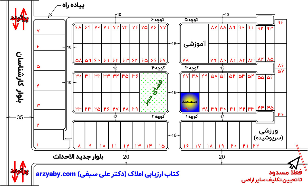 ارزیابی قطعات زمین
